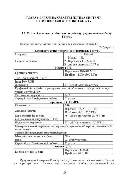 Посібник : Сучасні військові засоби радіо та супутникового зв&rsquo;язку: збірник навчально-методичних матеріалів 00-8116069 фото